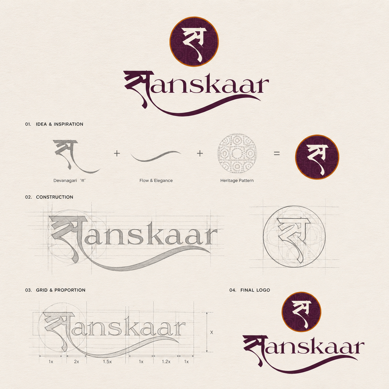 Branding 3