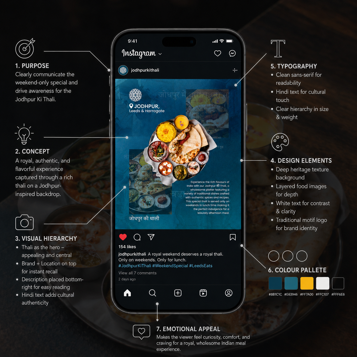 Social Media & Content