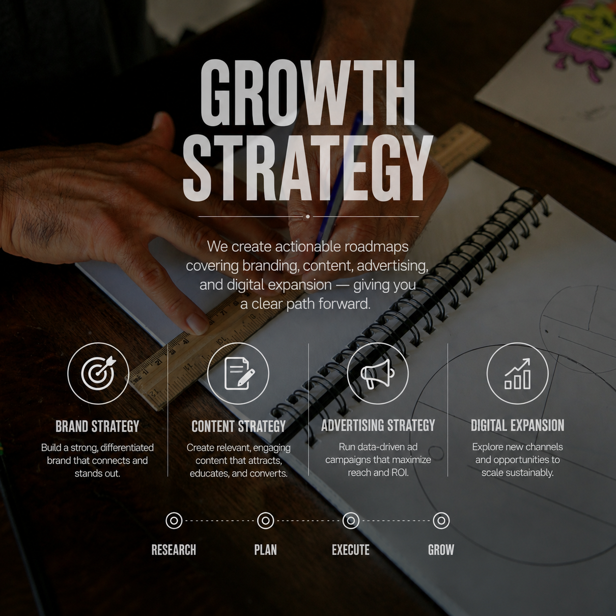 Strategy & Consulting